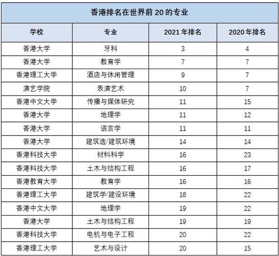 世界各国独立时间排名 世界各国建国时间排名表