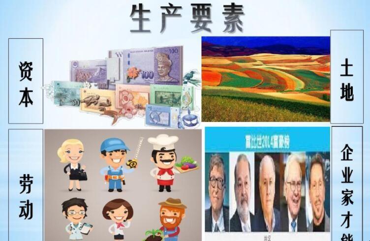 五大生产要素及其作用 生产要素有哪5种