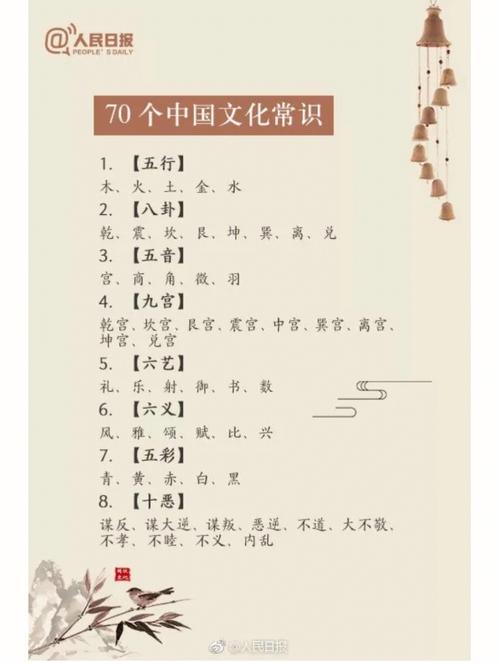 100个中国文化常识 有趣的中国文化常识