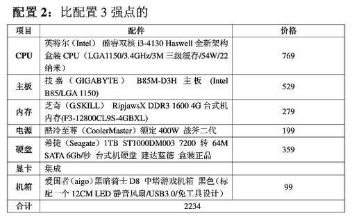 台式电脑装机配置单 台式机组装电脑配置