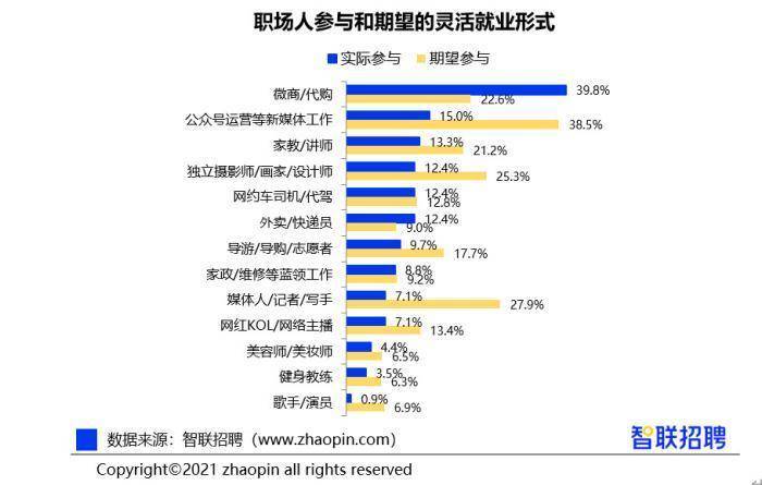 学渗透需要什么基础呢 学渗透好就业吗-第1张图片-知源网