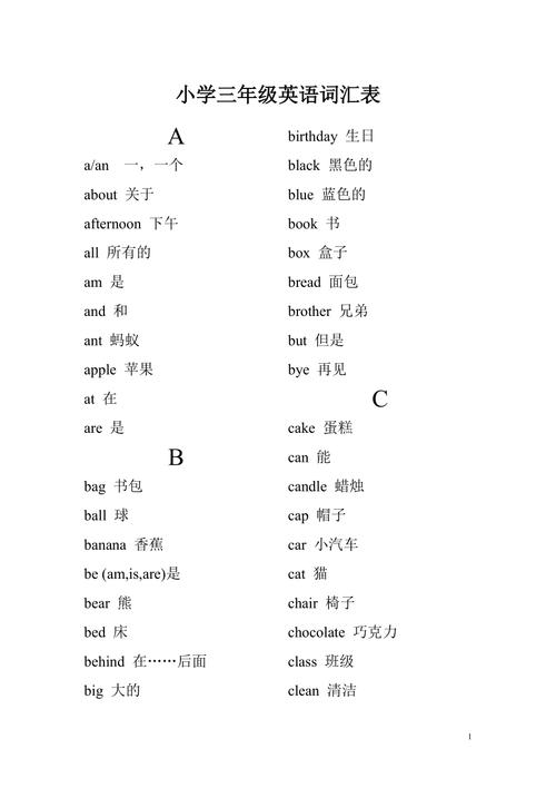 英语单词大全小学 英语单词小学全部