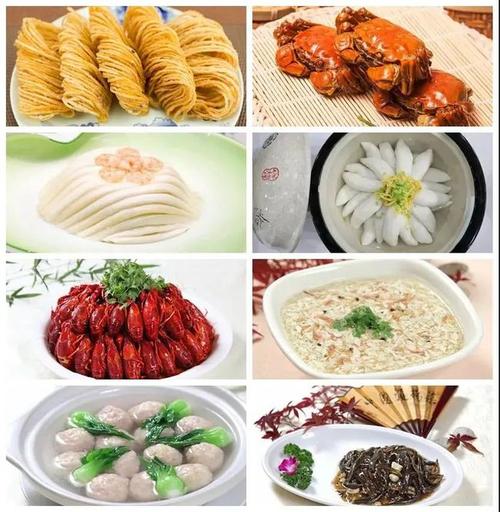 美食最多的城市排名 中国8大美食之都-第1张图片-知源网