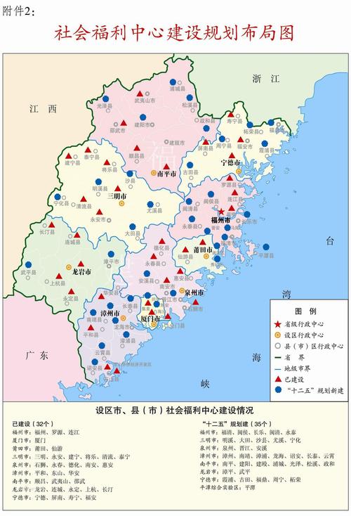 福建九个市为什么叫八闽 八闽是福建哪八个市