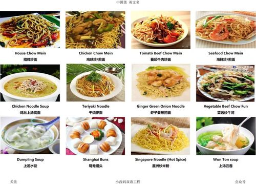 中国特色食物英语 十道中国菜中英文菜名-第1张图片-知源网