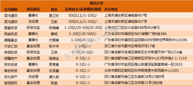 郑州电脑报价大揭秘全面盘点最新价格，让你轻松选购