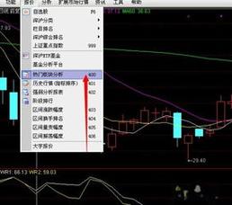 通达信板块指数怎么调出来—通达信板块指数设置咋调出来