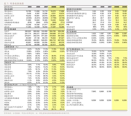 香港股票代码查询一览表(香港股票代码查询一览表6827)