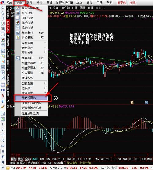 通达信策略股票池怎么设置-通达信策略股票池运行速度慢