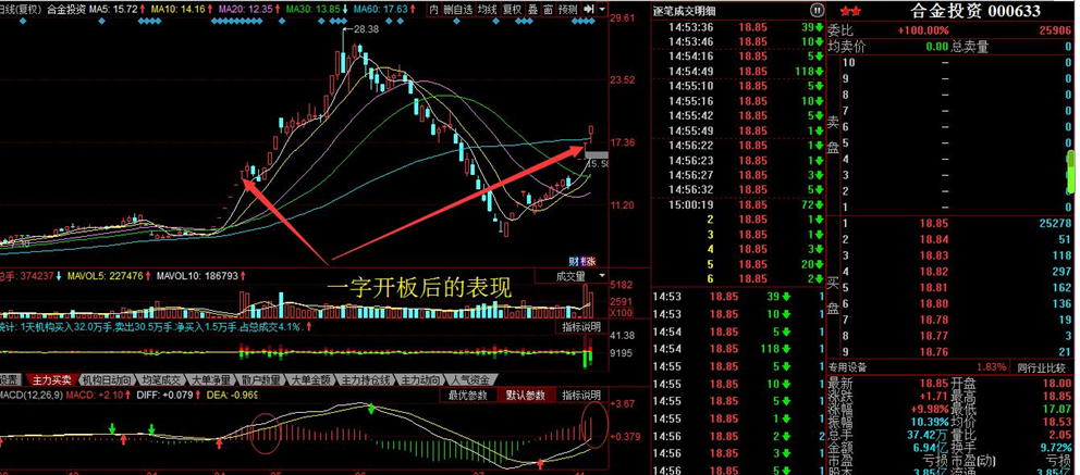 近期连续涨停的股票有哪些,近期连续涨停的股票有哪些呢