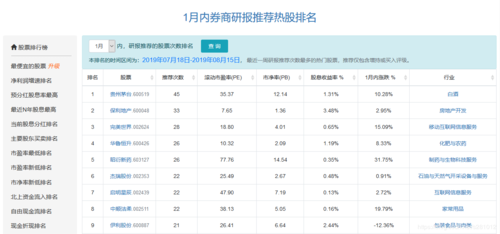 股票研报网站—股票研报最全的网站