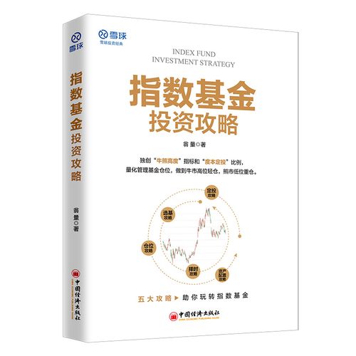 基金定投沙龙ppt百度云 基金定投沙龙活动开场白