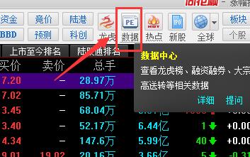 怎么查股票投资股票？我们可以通过股票交易所的官方网站、股票查