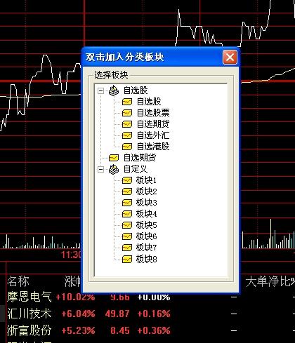 自选股怎么上下移动—怎样把自选股往上移-第1张图片-知源网