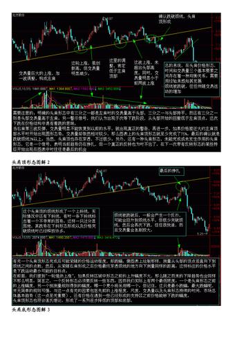 股票的技术分析方法-股票的技术分析方法是什么