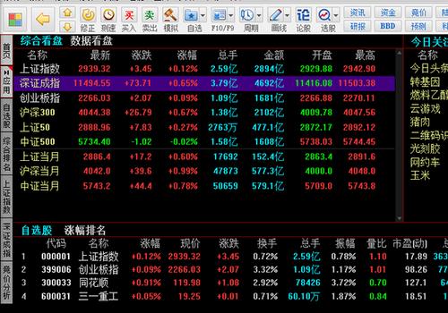 股票行情个股查询;股票行情个股查询官网-第1张图片-知源网