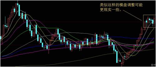 股票和大盘有什么关系,股票与大盘走势相反是什么原因