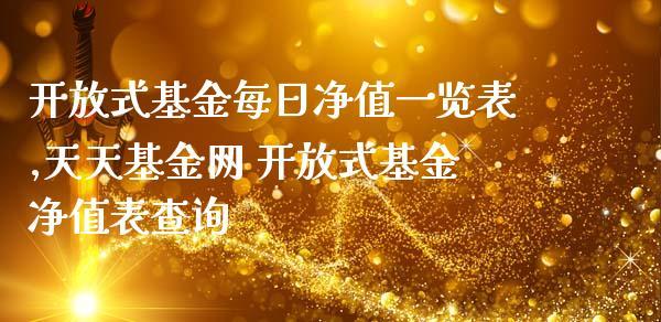 基金净值天天查询 天天基金净值查询今日净值接口