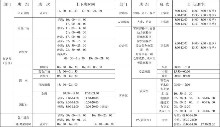 证券公司上班有双休吗_证券公司员工上班时间为几点到几点-第1张图片-知源网