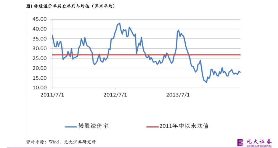 股票实时价格_coin股票实时价格-第1张图片-知源网