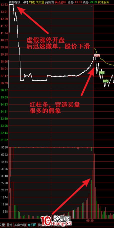 股票数量是怎么确定出来的、股票数量是怎么确定出来的呀-第1张图片-知源网