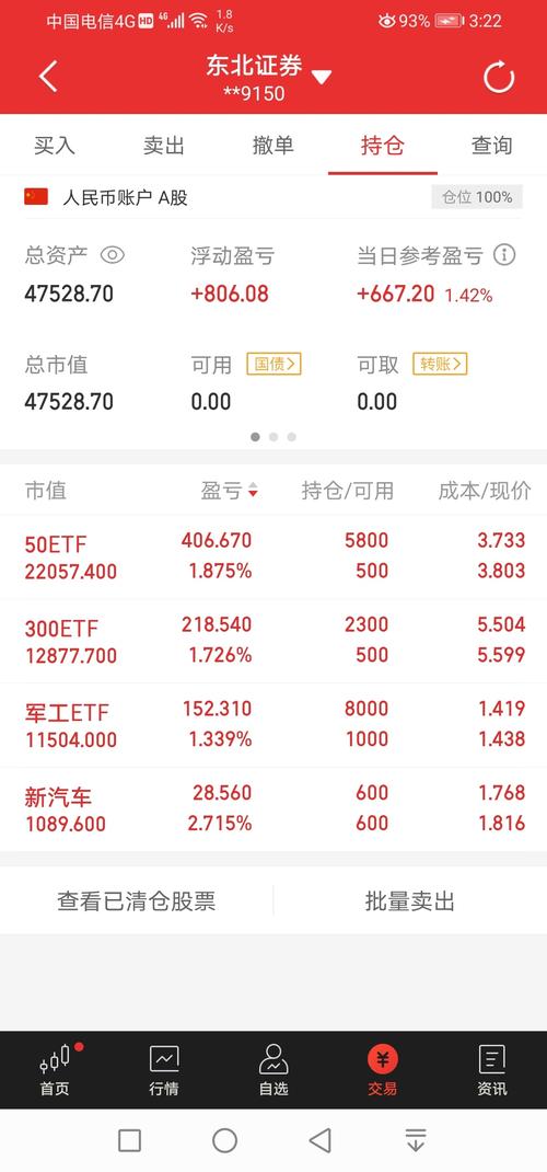 etf赎回是现金还是股票？-第1张图片-知源网